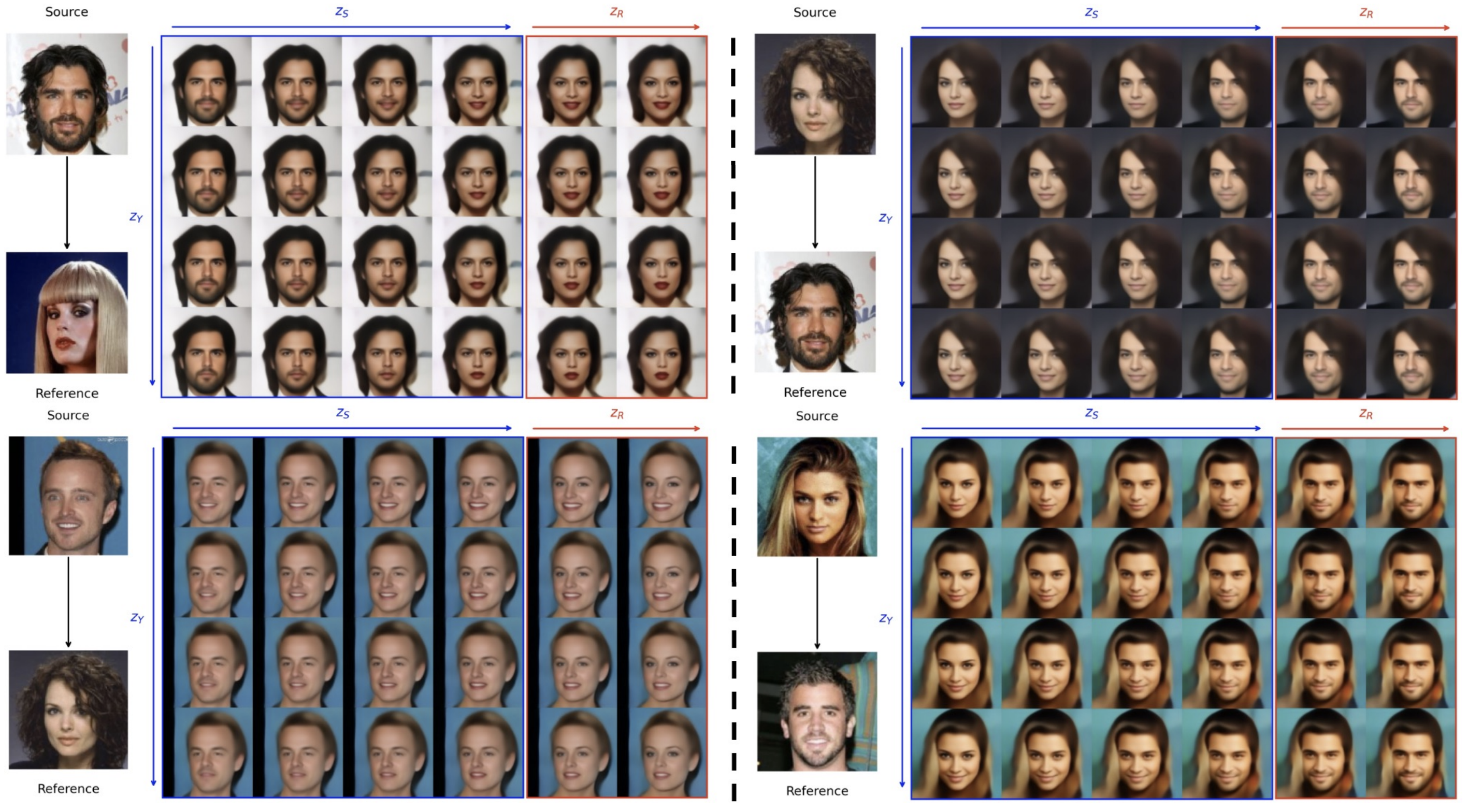 CAD-VAE overview
